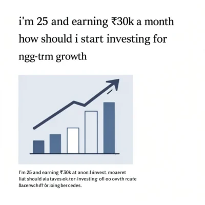 i’m 25 and earning ₹30k a month how should i start investing for long-term growth illustration